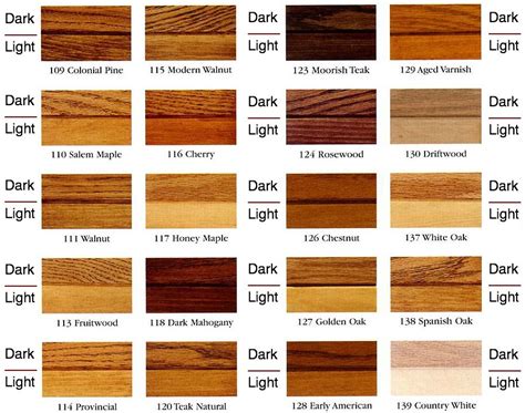 tudor oak stain|wood stain color chart.